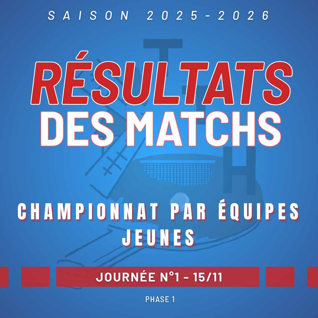 RESULTATS première journée de championnat jeunes