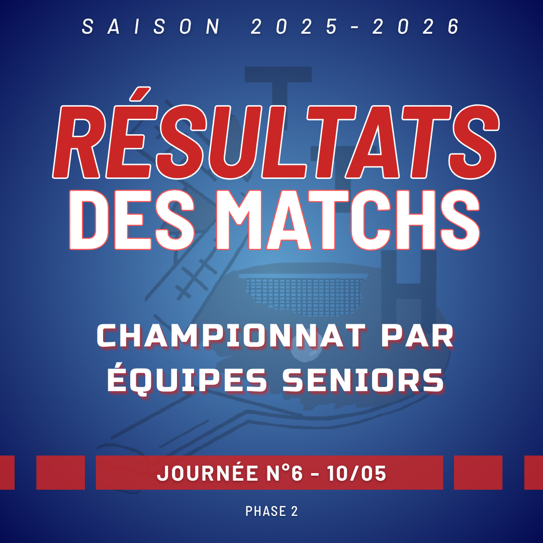 Résultats des matchs journée 6 championnat séniors