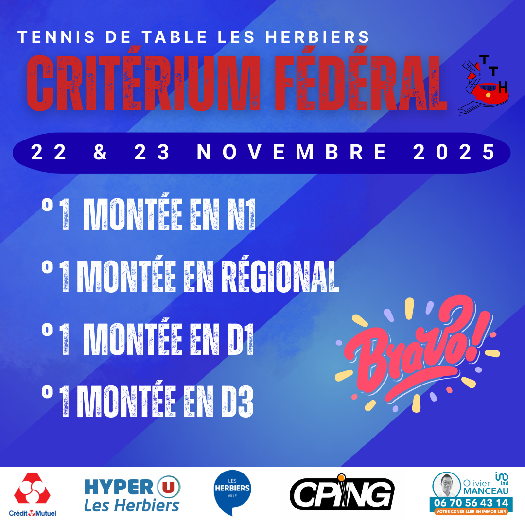 RESULTATS 2EME TOUR DE CRITERIUM